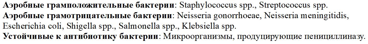 Перечень восприимчивых микроорганизмов