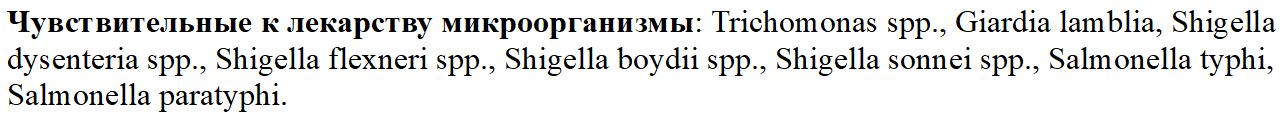 Действует на указанные патогены 