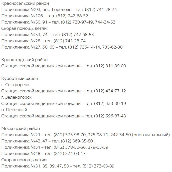 Контакты для Красносельского, Кронштадтского, Курортного, Московского районов