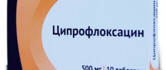 Ципрофлоксацин: инструкция, состав, показания, действие, отзывы и цены